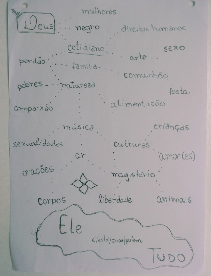 Processed with VSCO with c1 preset